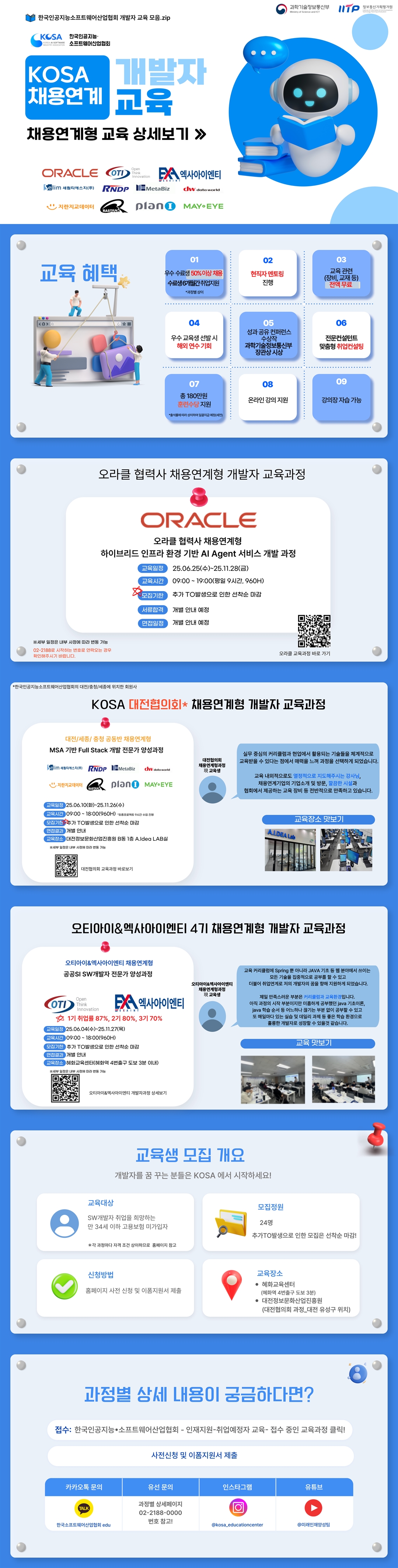 Contents image